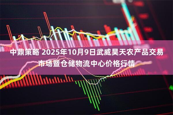 中鼎策略 2025年10月9日武威昊天农产品交易市场暨仓储物流中心价格行情